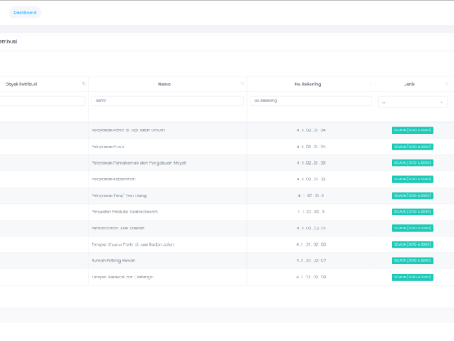 Sistem Retribusi Daerah - Master Data Jenis Objek Retribusi